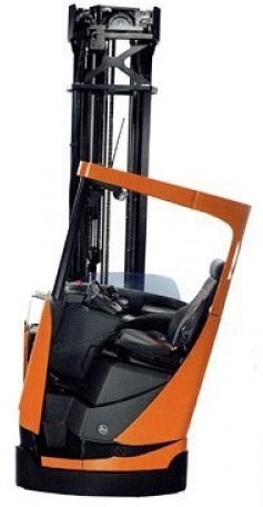 BT Reflex RRE140, RRE160, RRE180, RRE200, RRE250 (SN.6