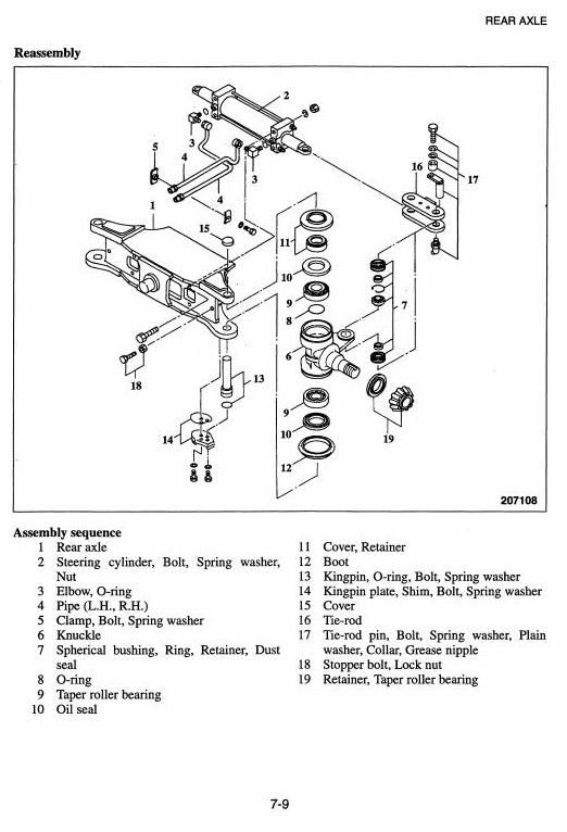Mitsubishi FG15K, FG18K, FG20K, FG25K, FG30K, FG35K Gasoline Forklift Truck Workshop Service Manual