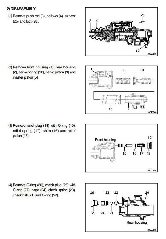 Hyundai 20D-7, 25D-7, 30D-7, 33D-7 Diesel Forklift Truck Workshop Service Manual