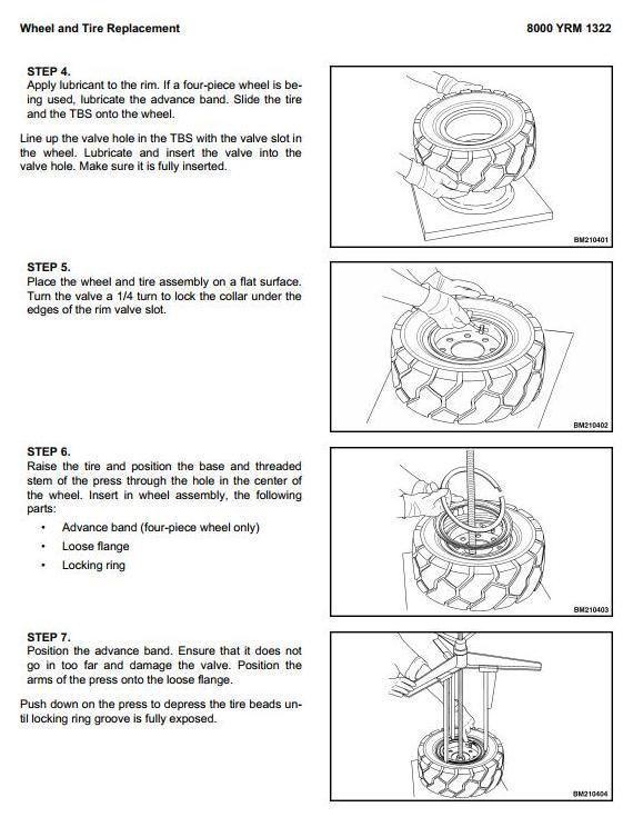 Yale GDP60VX, GDP70VX, GLP60VX, GLP70VX Diesel/LPG Forklift Truck C878 Serie Workshop Service Manual