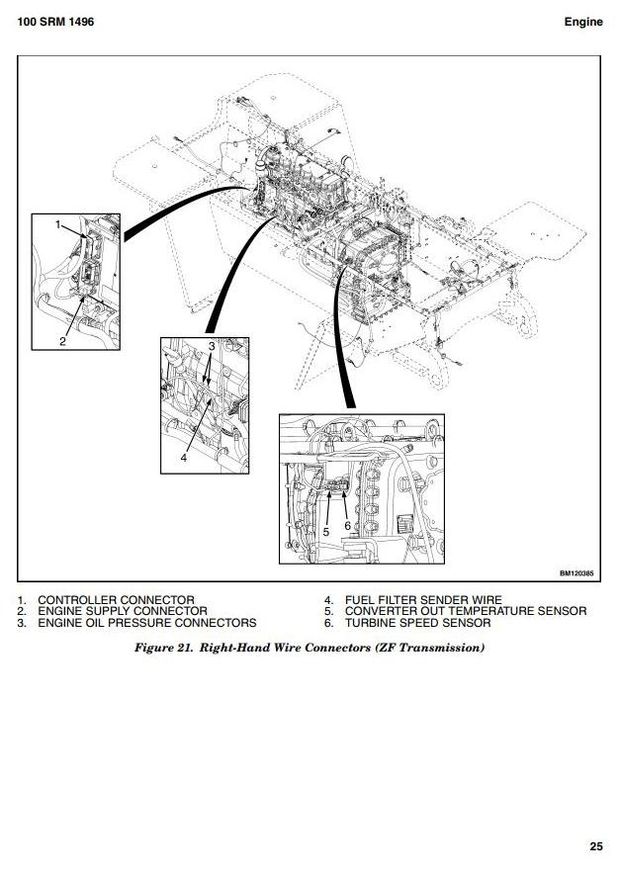 Hyster H8XM-6, H9XM-6, H10XM-6, H10XMS-6, H12XM-6 Forklift Truck J007 Series Service Manual (Europe)