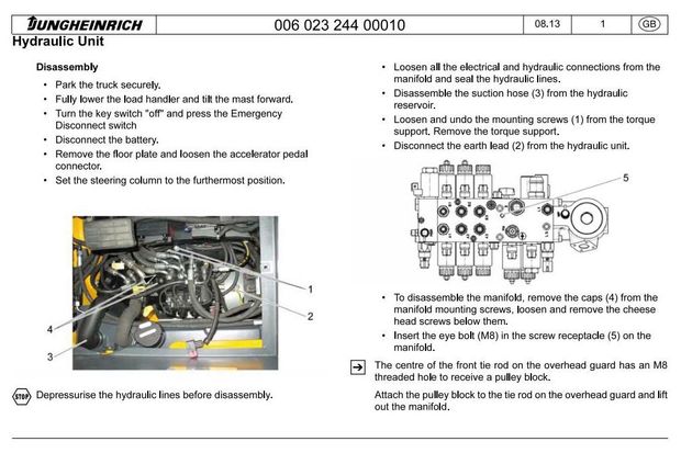 Jungheinrich EFG425/K/S/KS, EFG430/K/S/KS, EFG S30/S Electric ForkLift Truck Workshop Service Manual