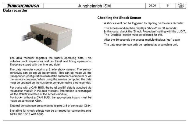 Jungheinrich ERE 120N (from 07.2009) Electric stacker (CAN Open) Workshop Service Manual