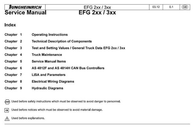Jungheinrich EFG 316 (K), EFG 318 (K), EFG 320 (08.04-12.08) Electric ForkLift Truck Service Manual
