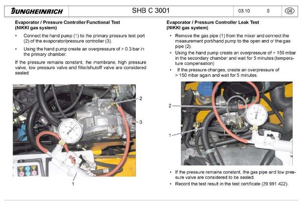 Jungheinrich DFG/TFG 540S, 545S, 550S (from 12.2014) ForkList Truck Workshop Service Manual