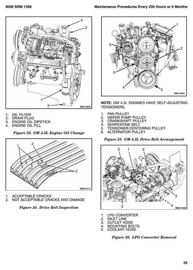 Hyster S80-100-120FT, S80-100FTBCS, S120FTS, S120FTPRS Forklift Truck H004 Ser. Service Manual (USA)