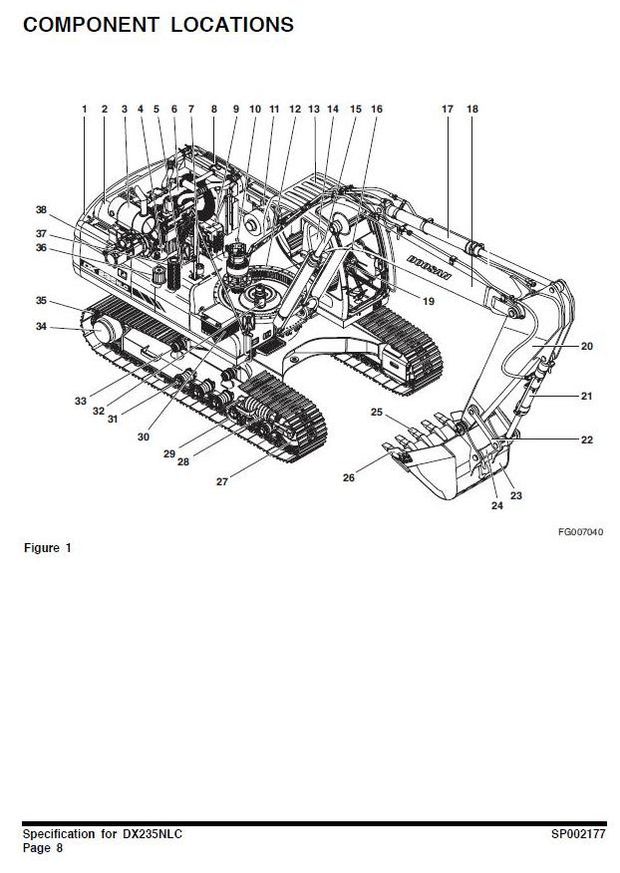 Doosan DX235NLC (SN. from 50001) Crawler Excavator Workshop Service Manual