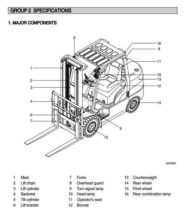 Hyundai 20D-7, 25D-7, 30D-7, 33D-7 Diesel Forklift Truck Workshop Service Manual