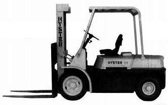 Hyster H40J, H50J, H60JS (H2.00J, H2.50J,H3.00JS) Diesel/LPG Forklift Truck F003 Series Parts Manual