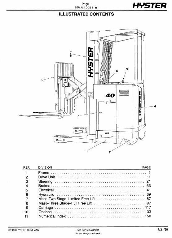Hyster N25XMDR, N30XMDR, N30XMR, N40XMR, N45XMR, N50XMA Reach Truck E138 Series Spare Parts Manual