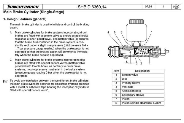 Jungheinrich EFG-VD25, EFG-VD30 (04.1997-01.2001) Electric ForkLift Truck Workshop Service Manual