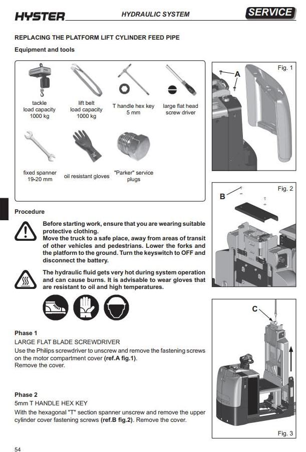 Hyster LO1.0F, LO2.0, LO2.0L, LO2.5, LO5.0T Low Level Order Picker E444 Series Service Manual
