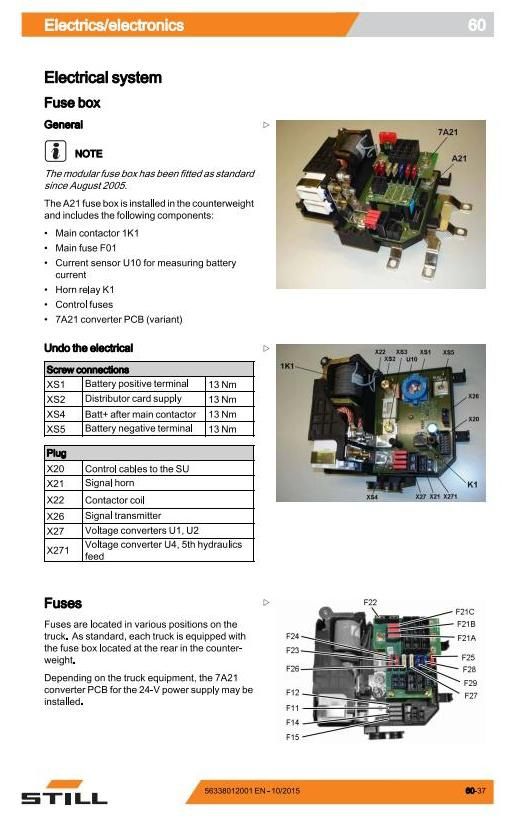 Still RX60-25, RX60-30, RX60-35 Electric Forklift Truck Series 6345-6348, 6353-6356 Workshop Manual