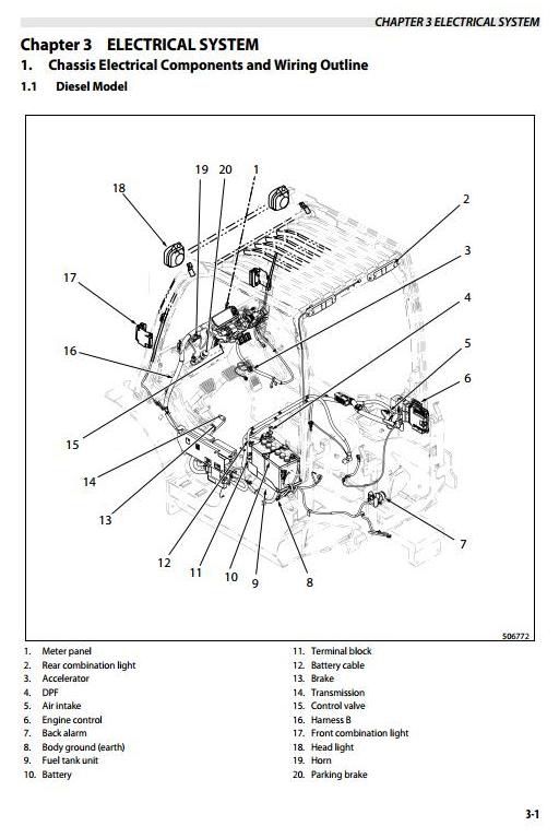 Mitsubishi FD40NB, FD45NB, FD50CNB, FD50NB, FD55NB Diesel Forklift Truck Workshop Service Manual