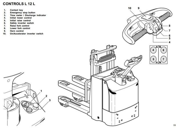Linde L12L, L12LP Pallet Truck 141 Series Operating and Maintenance Instructions