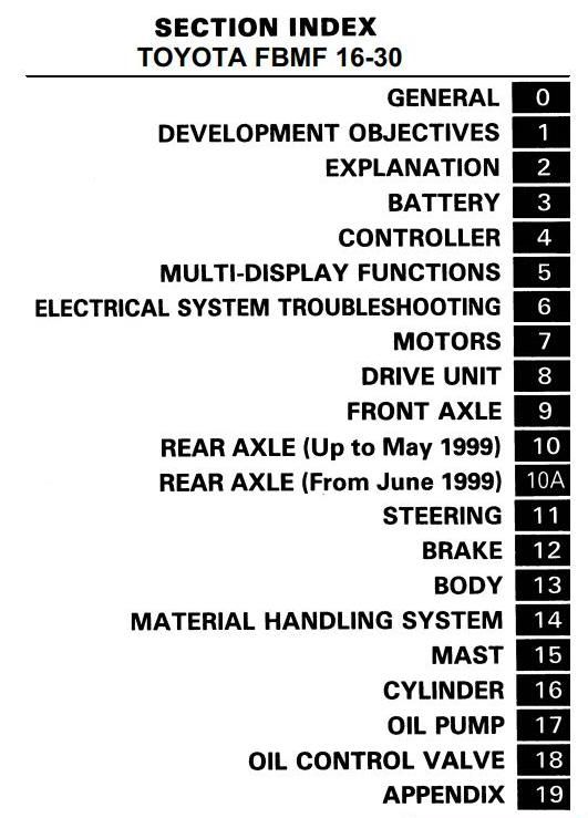 Toyota (BT) FBMF16, FBMF20, FBMF25, FBMF30 Electric Forklift Truck Workshop Service Manual (C4311-1)