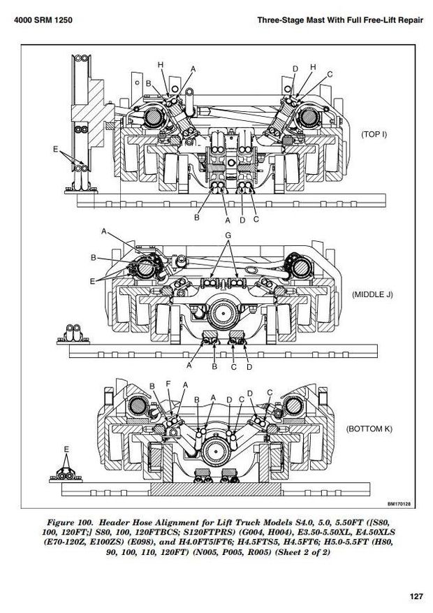 Hyster S80-100-120FT, S80-100FTBCS, S120FTS, S120FTPRS Forklift Truck G004 Ser. Service Manual (USA)