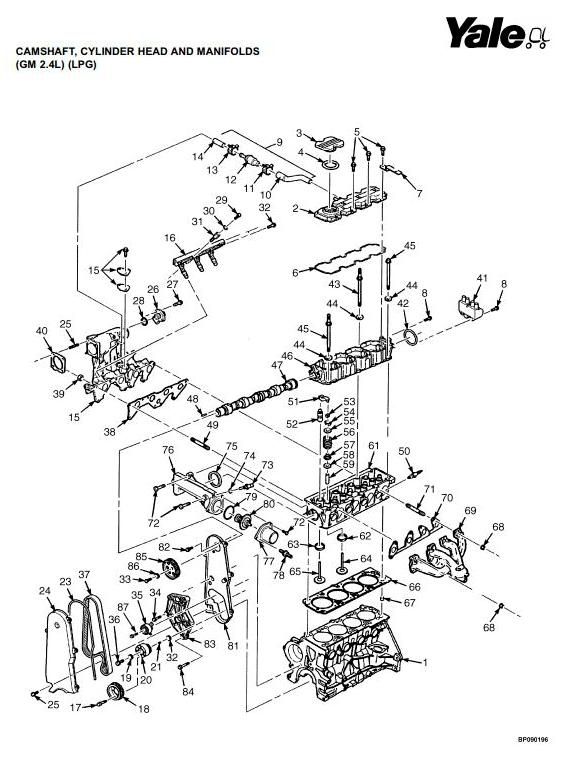 Yale GLP/GDP 20VX, GLP/GDP 25VX, GLP/GDP 30VX, GLP/GDP 35VX Forklift Truck B875 Series Parts Manual