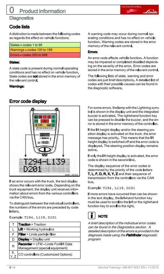 Linde H50, H60, H70, H80 D/T Diesel/LPG Forklift Truck 396 Series Service Training (Workshop) Manual
