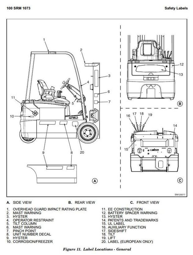 Hyster J1.60XMT, J1.80XMT, J2.00XMT Electric Forklift Truck J160 Series Workshop Service Manual