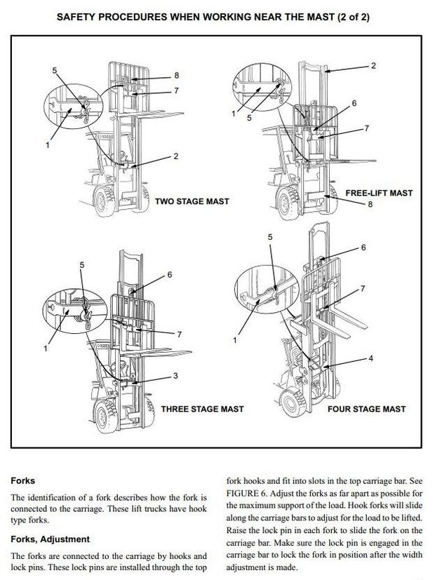 Hyster J1.60XMT, J1.80XMT, J2.00XMT Electric Forklift Truck E160 Series Workshop Service Manual (EU)