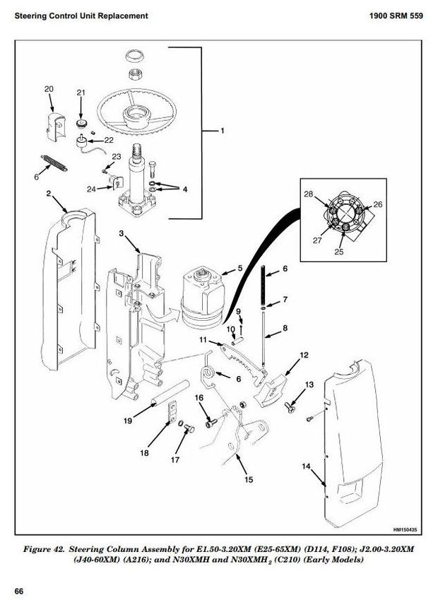 Hyster J2.00XM, J2.50XM, J3.00XM, J3.20XM Electric Forklift Truck A216 Serie Service Manual (Europe)