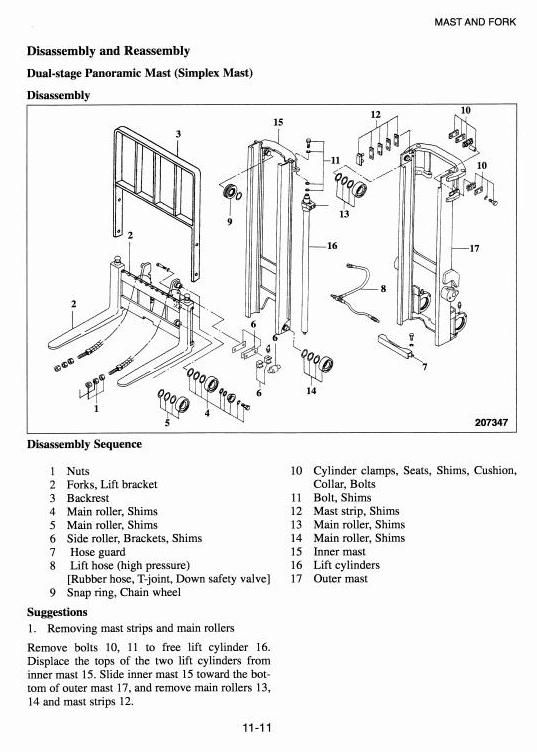 Mitsubishi FD10, FD15, FD18, FD20, FD25, FD30, FD35A Diesel Forklift Truck Workshop Service Manual