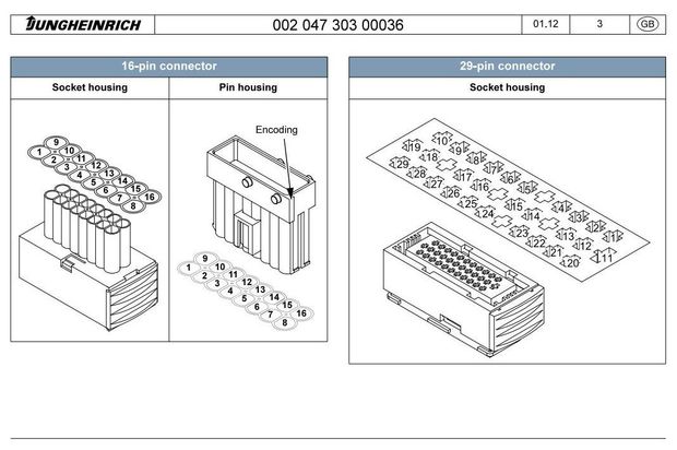 Jungheinrich EFG213, EFG215, EFG216, EFG216K, EFG218, EFG218K, EFG220 ForkLift Truck Service Manual