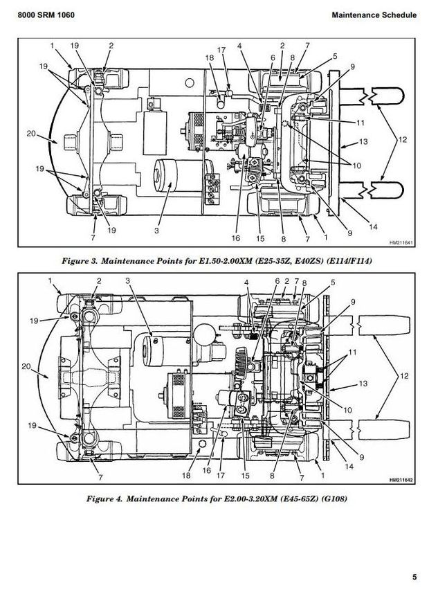 Hyster E45Z, E50Z, E55Z, E60Z, E65Z Electric Forklift Truck G108 Serie Workshop Service Manual (USA)
