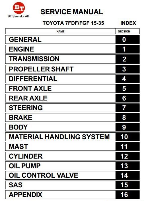 Toyota LPG Forklift Truck 7FGF15, 7FGF18, 7FGF20, 7FGF25, 7FGF30, 7FGJ35 Workshop Service Manual