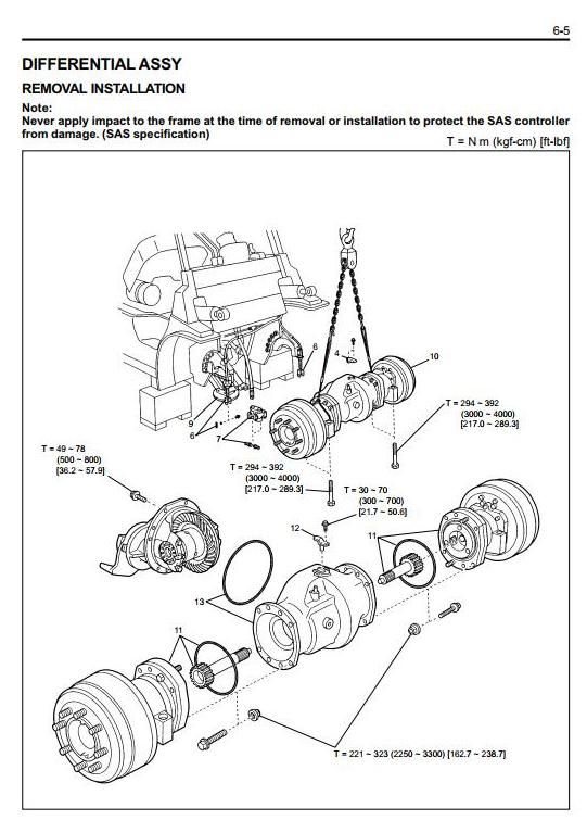 Toyota 7FD35, 7FD40, 7FDK40, 7FD45, 7FDA50 Diesel Forklift Truck Workshop Service Manual