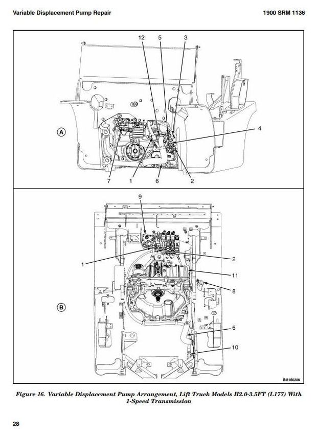 Hyster H6.0FT, H7.0FT Diesel/LPG Forklift Truck H006 Series Workshop Service Manual (Europe)