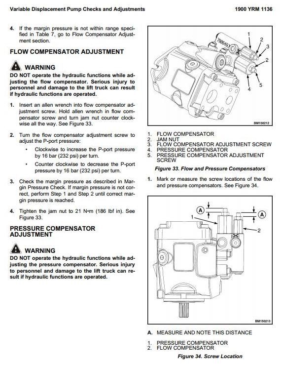 Yale GDP60VX, GDP70VX, GLP60VX, GLP70VX Diesel/LPG Forklift Truck C878 Serie Workshop Service Manual