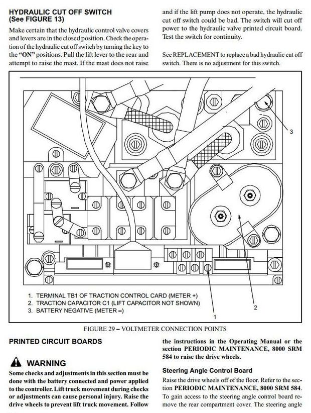 Hyster J1.60XMT, J1.80XMT, J2.00XMT Electric Forklift Truck E160 Series Workshop Service Manual (EU)