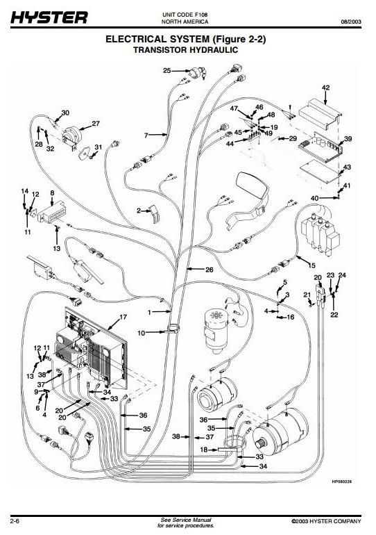 Hyster E45XM2, E50XM2, E55XM2, E60XM2, E65XM2 Electric Forklift Truck F108 Series Parts Manual (USA)