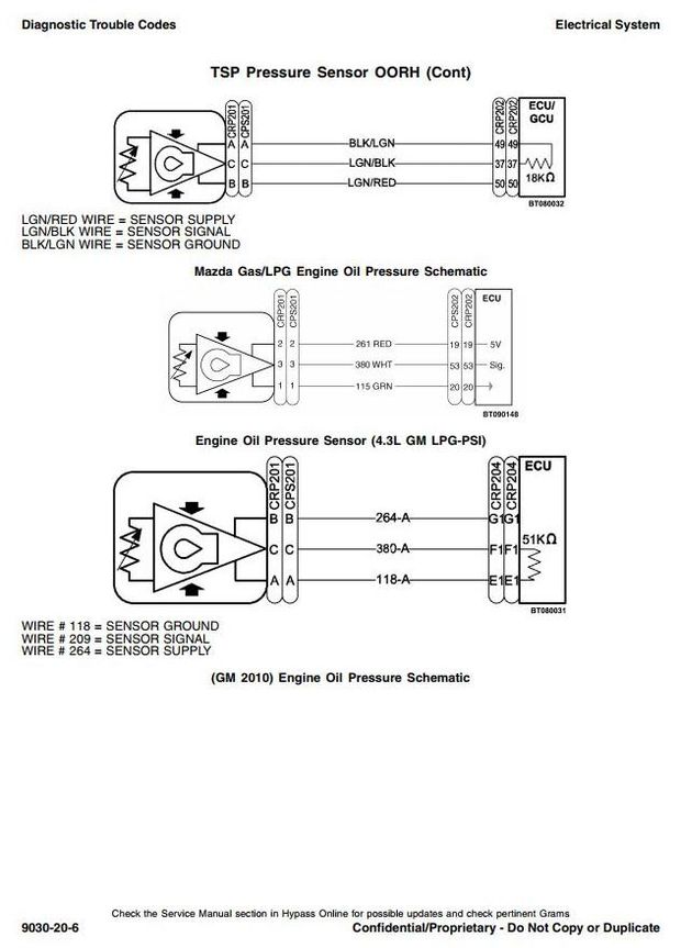 Hyster S40FT, S50FT, S55FTS, S60FT, S70FT Diesel/LPG ForkLift Truck F187 Series Service Manual (USA)