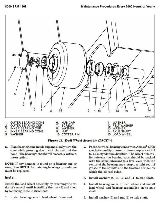 Hyster C60Zac, C80Zac Pallet Truck B478, B479 Series Workshop Service Manual