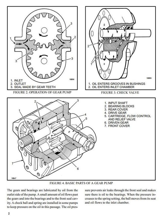 Hyster N30FR Electric Forklift Truck A217 Series Workshop Service Manual