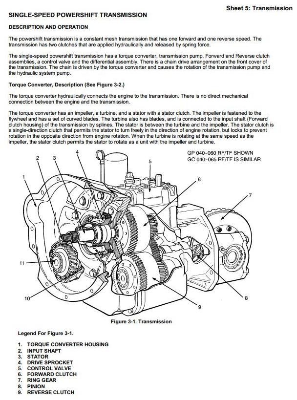 Yale GDP040TG, GDP050TG, GDP060TG, GDP065TG Diesel Forkift Truck E177 Series Workshop Service Manual