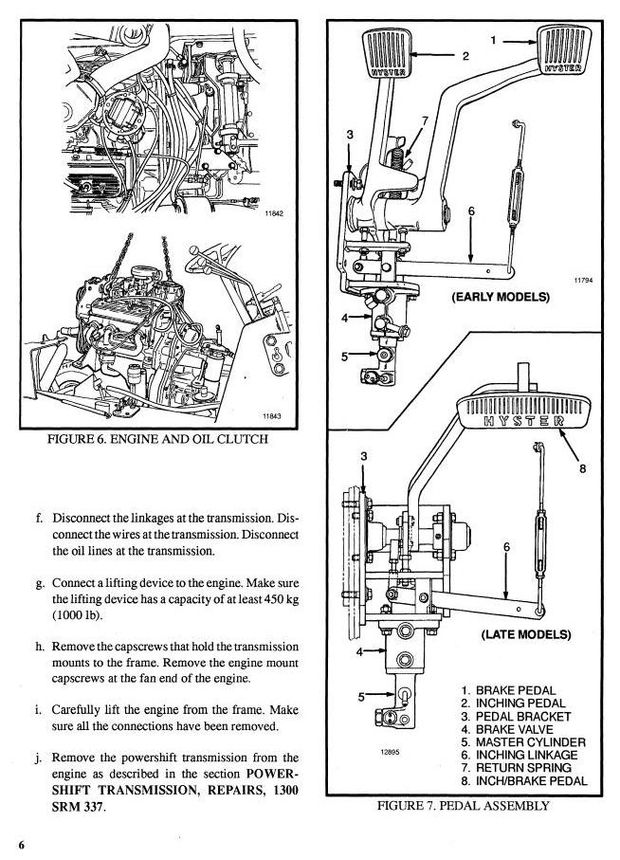 Hyster H3.50XL, H4.00XL-5, H4.00XL-6, H4.50XL, H5.00XL Forklift Truck F005 Ser. Service Manual (EU)