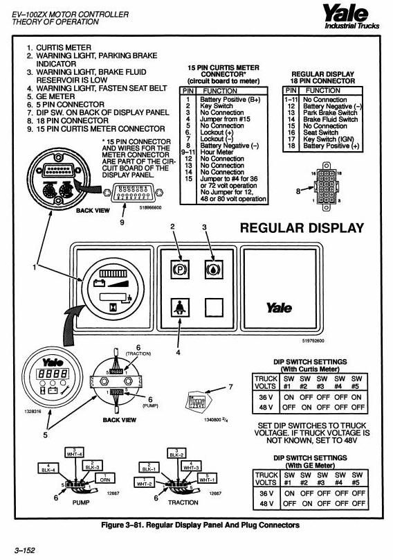 Yale ERC040RF/ZF, ERC050RF/ZF, ERC060RF/ZF, ERC065RF/ZF Forklift Truck Service Maintenance Manual