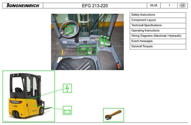 Jungheinrich EFG213, EFG215, EFG216, EFG216K, EFG218, EFG218K, EFG220 ForkLift Truck Service Manual