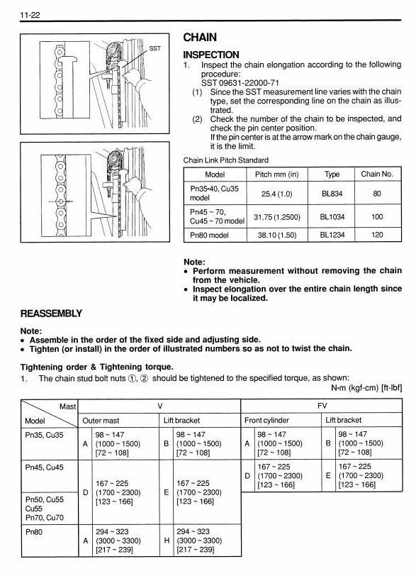 Toyota 7FDAU50, 7FDKU40, 7FDU35, 7FDU45, 7FDU60, 7FDU70, 7FDU80 Diesel Forklift Truck Service Manual
