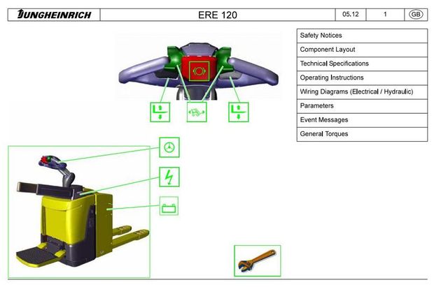 Jungheinrich ERE 120 (from 08.2012), ERE C20 (from 02.2015) Electric stacker Workshop Service Manual