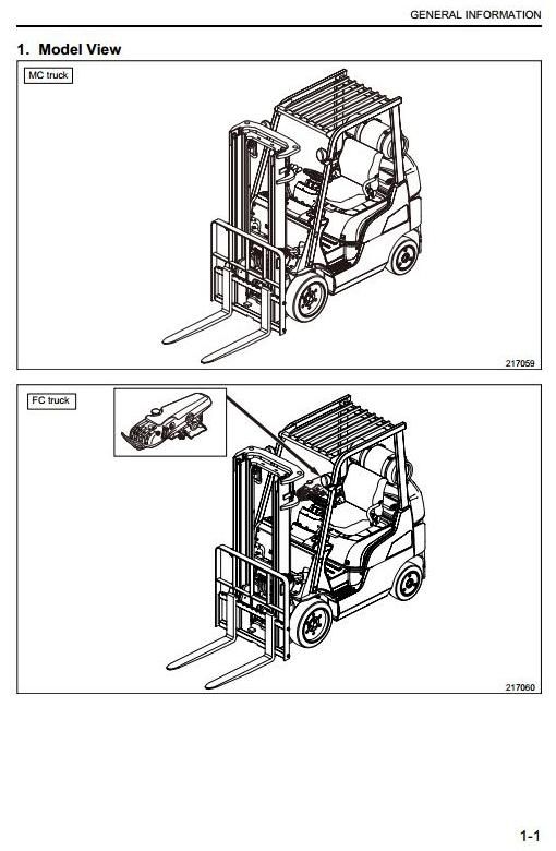 Mitsubishi FGC15N, FGC18N, FGC20N, FGC20CN, FGC25N, FGC30N, FGC33N LPG Forklift Truck Service Manual