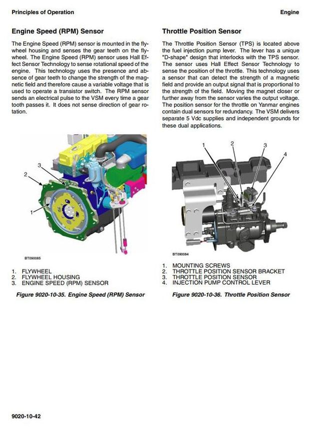 Hyster H2.0CT, H2.5CT Diesel/LPG Forklift Truck A274 Series Workshop Service Manual (Europe)