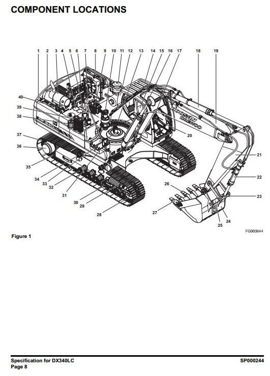 Doosan DX340LC (SN from 5001) Crawler Excavator Workshop Service Manual