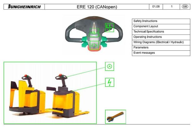 Jungheinrich ERE 120N (from 07.2009) Electric stacker (CAN Open) Workshop Service Manual
