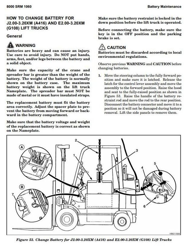 Hyster E1.50XM, E1.75XM, E2.00XM, E2.00XMS Electric Forklift Truck E114 Ser. Service Manual (Europe)