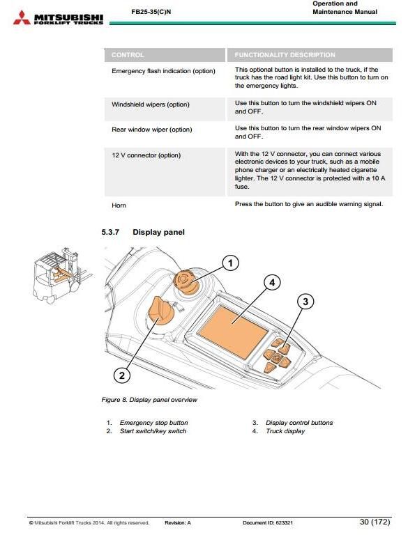 Mitsubishi FB25CN, FB25N, FB30CN, FB30N, FB35N Electric Forklift Truck Operating, Maintenance Manual